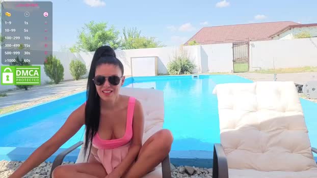 carlasquirt 13-07-2025 tits Couple