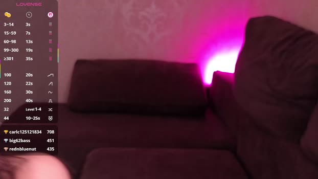 hihika 15-07-2025 fingering Female