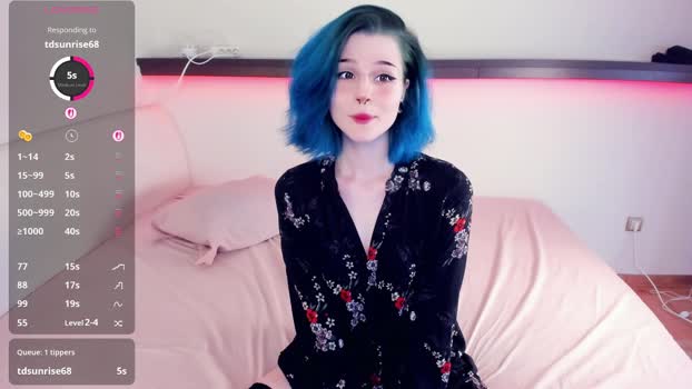 alicentity 16-07-2025 analsex Female