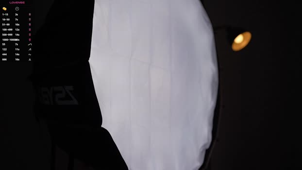 kriss0leoo 19-07-2025 striptease Female