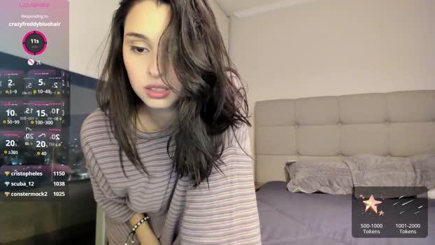 yourfreakygirl 13-08-2025 horny Female