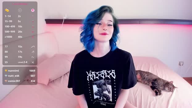 alicentity 20-08-2025 pussy Female