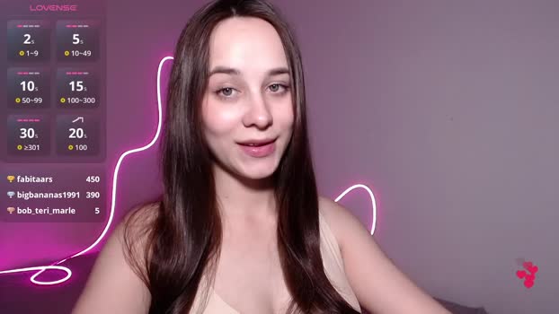 evaandtommi 20-08-2025 lovense Couple