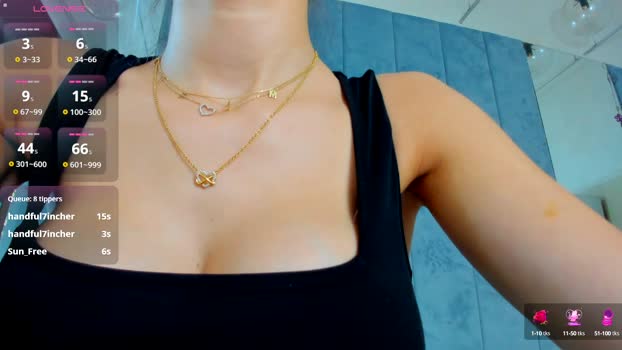 sassyt33n 24-08-2025 squirt Female