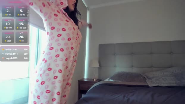 yourfreakygirl 08-09-2025 orgasm Female