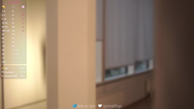 lynnalltop 14-10-2025 nude Female