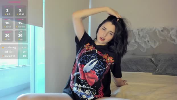 yourfreakygirl 28-10-2025 sucktits Female