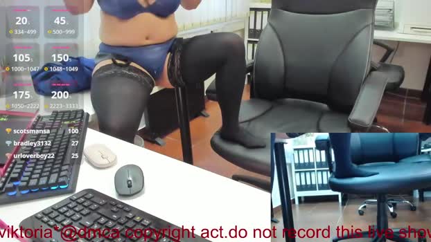 milf_viktoria 03-11-2025 horny Couple