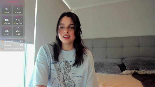 yourfreakygirl 15-11-2025 lush Female