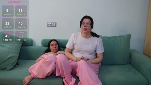 melissiacrace 17-11-2025 sexygirl Couple