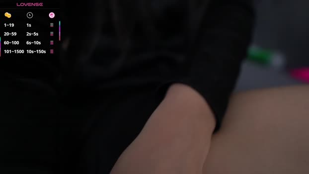 katesdesire 19-11-2025 legs Couple