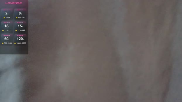 xx_sweet_xx 23-11-2025 fuckhard Couple