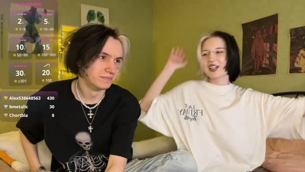 veryraretwins 01-12-2025 skinny Couple