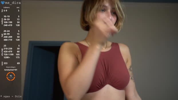 ms_dira 04-12-2025 squirt Female
