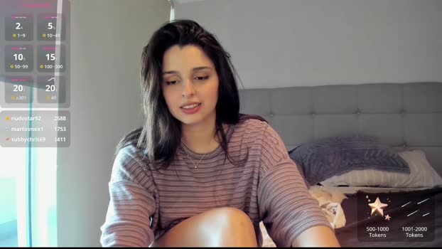yourfreakygirl 03-12-2025 kink Female