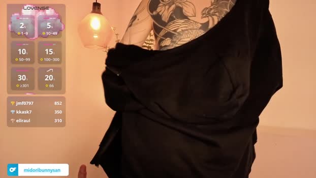 midori__san 08-12-2025 kiss Female