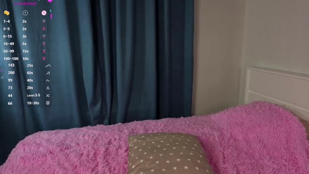 emiliamilas 16-12-2025 cute Female