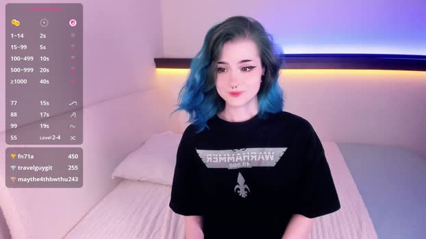 alicentity 15-01-2026 fingering Female