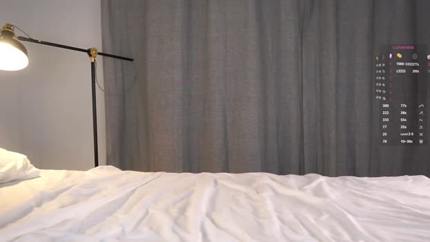 emmiemurray 14-01-2026 love Female