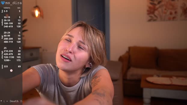 ms_dira 04-02-2026 Wet Female