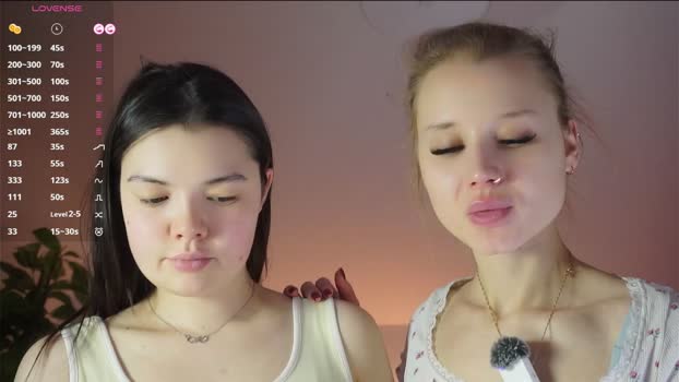 sweetyoops 06-02-2026 fuckass Couple
