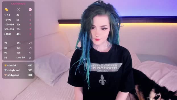 alicentity 08-02-2026 yummy Female