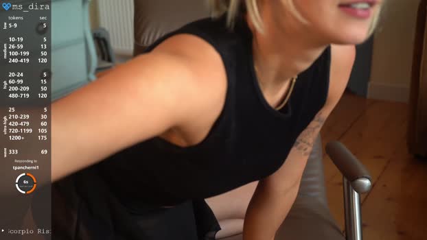 ms_dira 08-02-2026 sexybody Female