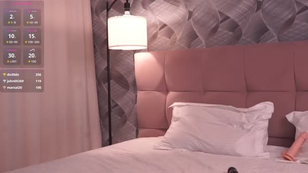 indulgencex 17-02-2026 horny Female