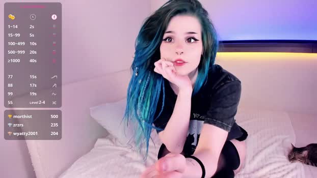 alicentity 21-02-2026 lick Female