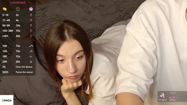 candyy_molly 21-02-2026 Show Couple
