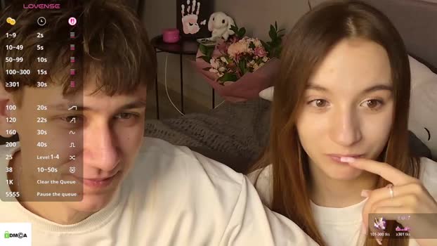 candyy_molly 21-02-2026 Nude Couple