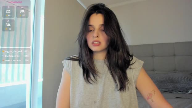 yourfreakygirl 20-02-2026 fingering Female