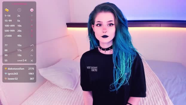 alicentity 28-02-2026 playtime Female