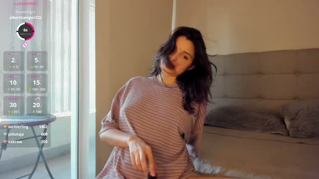 yourfreakygirl 26-03-2026 Wet Female