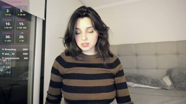 yourfreakygirl 07-04-2026 sexy Female