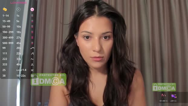mymelisa 14-04-2026 lovense Female