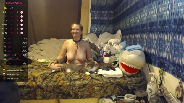420stonerchick 04-05-2026 Live Webcam Recorded Cam