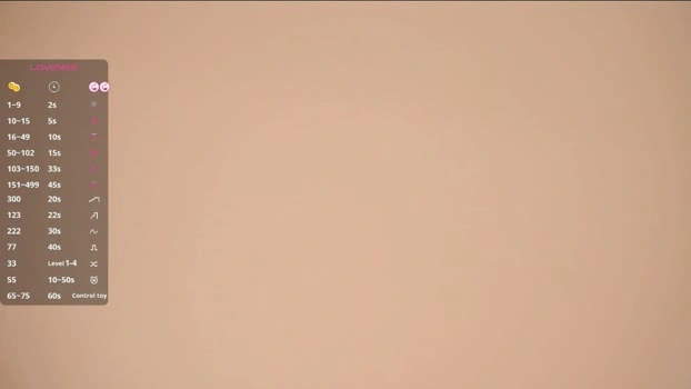 sweetyoops 08-05-2026 Live Webcam sucktits blowjob