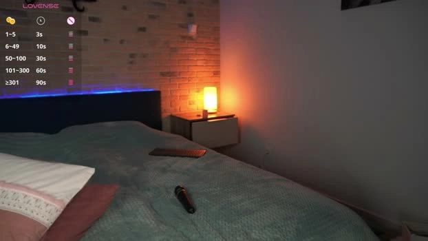 honeymoon1100 23-05-2026 Live Webcam Naked striptease