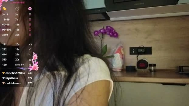 hihika 30-05-2026 Live Webcam Nude ass