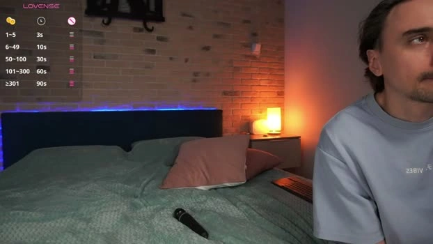 honeymoon1100 06-06-2026 Live Webcam lovense cute