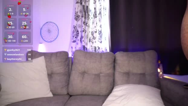 sam_y_sen 14-06-2026 Live Webcam Wet wet