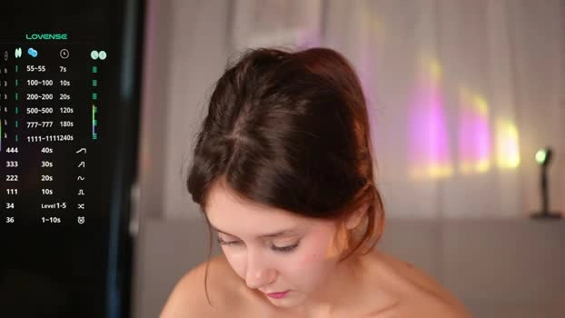 melissaxcbx 20-06-2026 Live Webcam gag oral