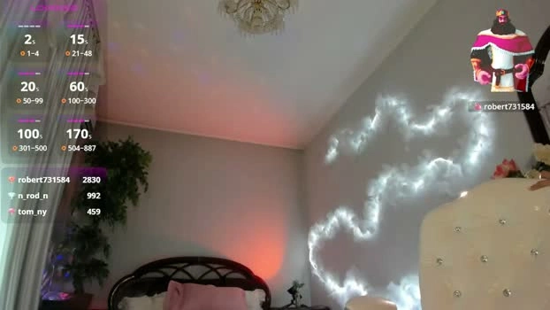 flower_nicole 01-07-2026 Live Webcam bj-dildo squirt