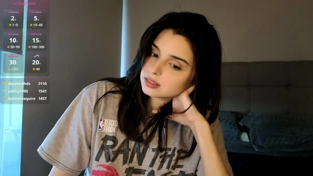 yourfreakygirl 06-07-2026 Live Webcam Wet pussy