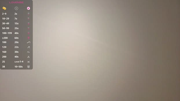 evangel111 10-07-2026 Live Webcam Porn yummy