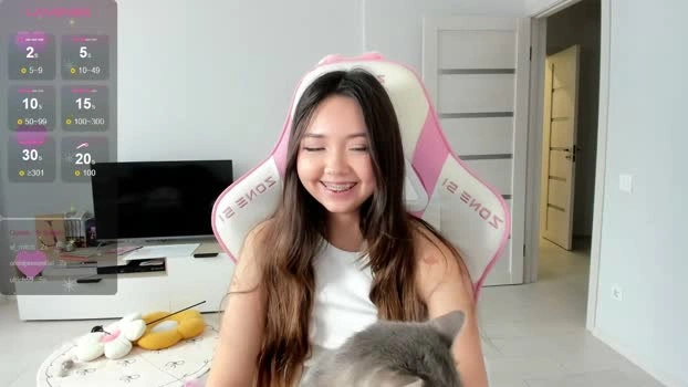 fluffy_rose 19-07-2026 Live Webcam big play